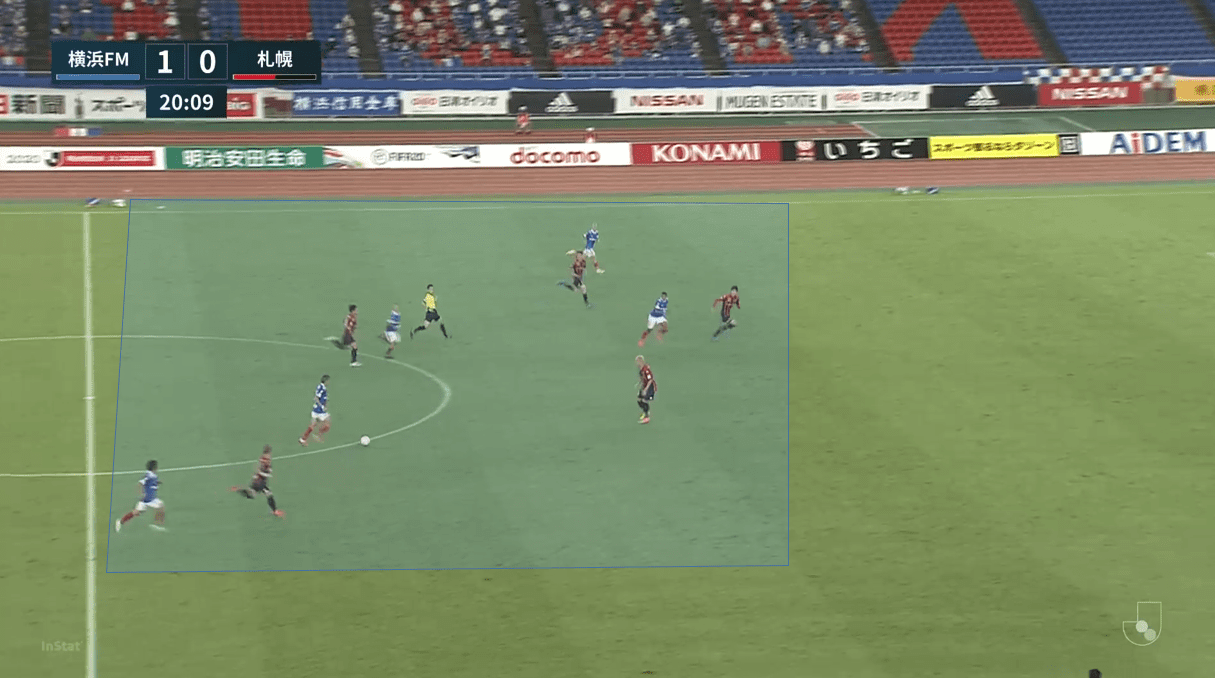 J1 League 2020: Yokohama F. Marinos vs Consadole Sapporo – tactical analysis tactics