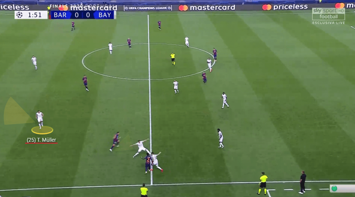 UEFA Champions League: Barcelona vs Bayern Munich - tactical analysis tactics