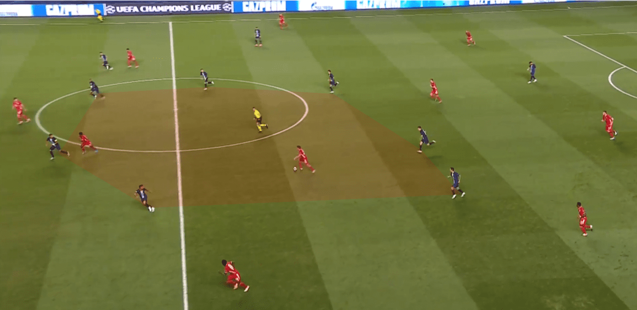 UEFA Champions League 2019/20: PSG vs Bayern Munich- tactical analysis tactics