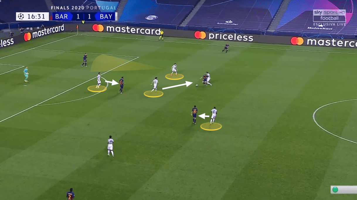 UEFA Champions League: Barcelona vs Bayern Munich - tactical analysis tactics