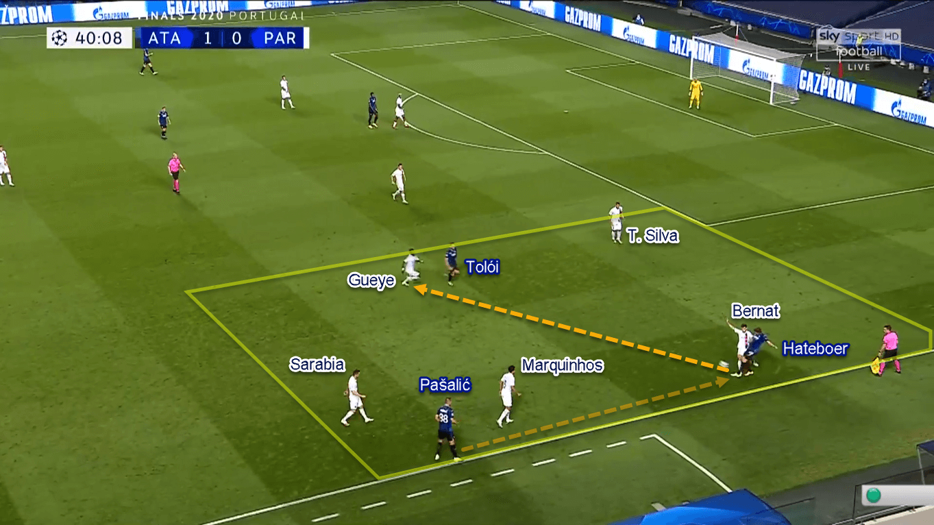 UEFA Champions League 2019/20: Atalanta vs Paris Saint-Germain – Tactical Analysis Tactics