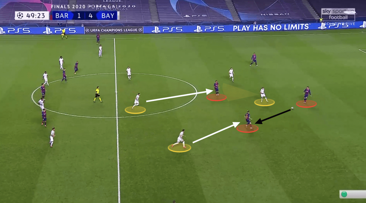 UEFA Champions League: Barcelona vs Bayern Munich - tactical analysis tactics