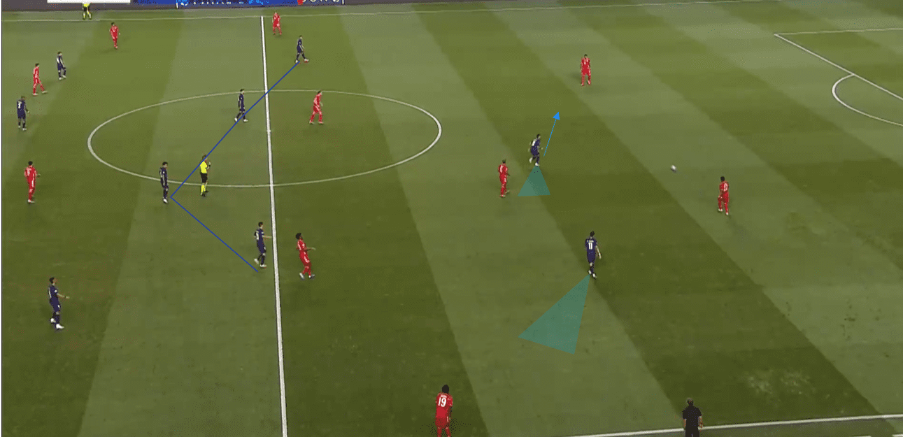 UEFA Champions League 2019/20: PSG vs Bayern Munich- tactical analysis tactics