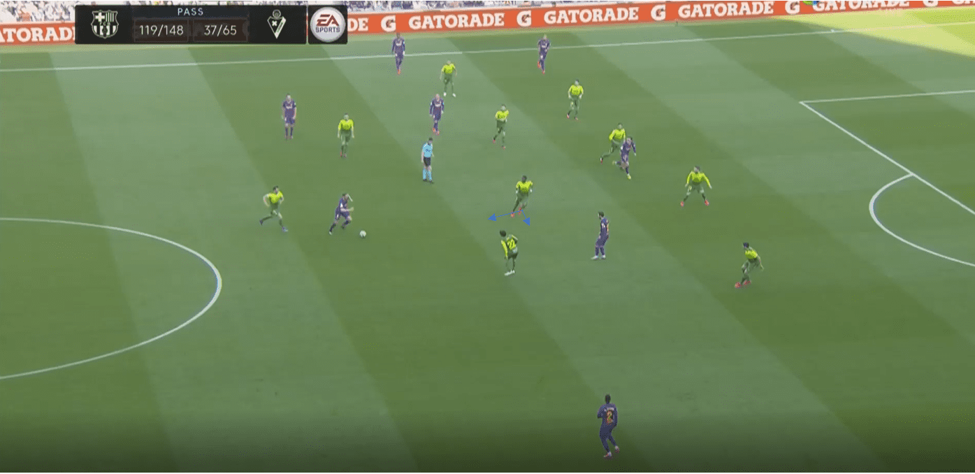 UEFA Champions League 2019/20: Barcelona vs Bayern Munich- tactical preview tactical analysis tactics