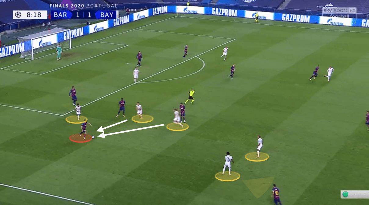 UEFA Champions League: Barcelona vs Bayern Munich - tactical analysis tactics