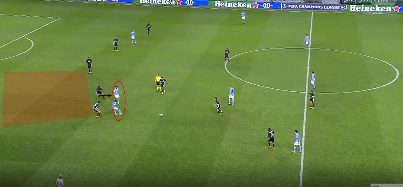 UEFA Champions League 2019/20: Lyon vs Bayern Munich- tactical preview tactical analysis tactics