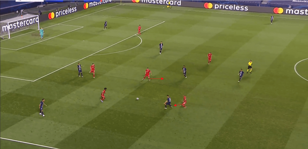 UEFA Champions League 2019/20: PSG vs Bayern Munich- tactical analysis tactics