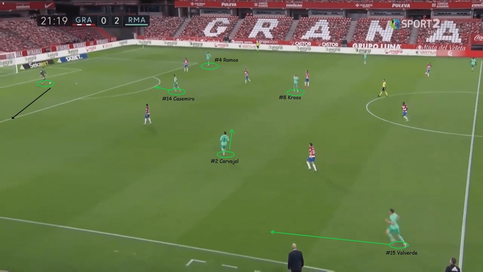 What Manchester City should do to knock Real Madrid out - tactical preview - analysis - tactics