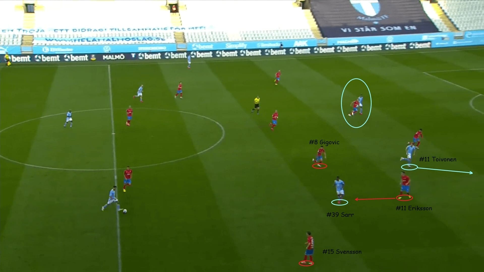 Helsingborgs IF 2020: their defensive vulnerability - scout report - tactical analysis - tactics