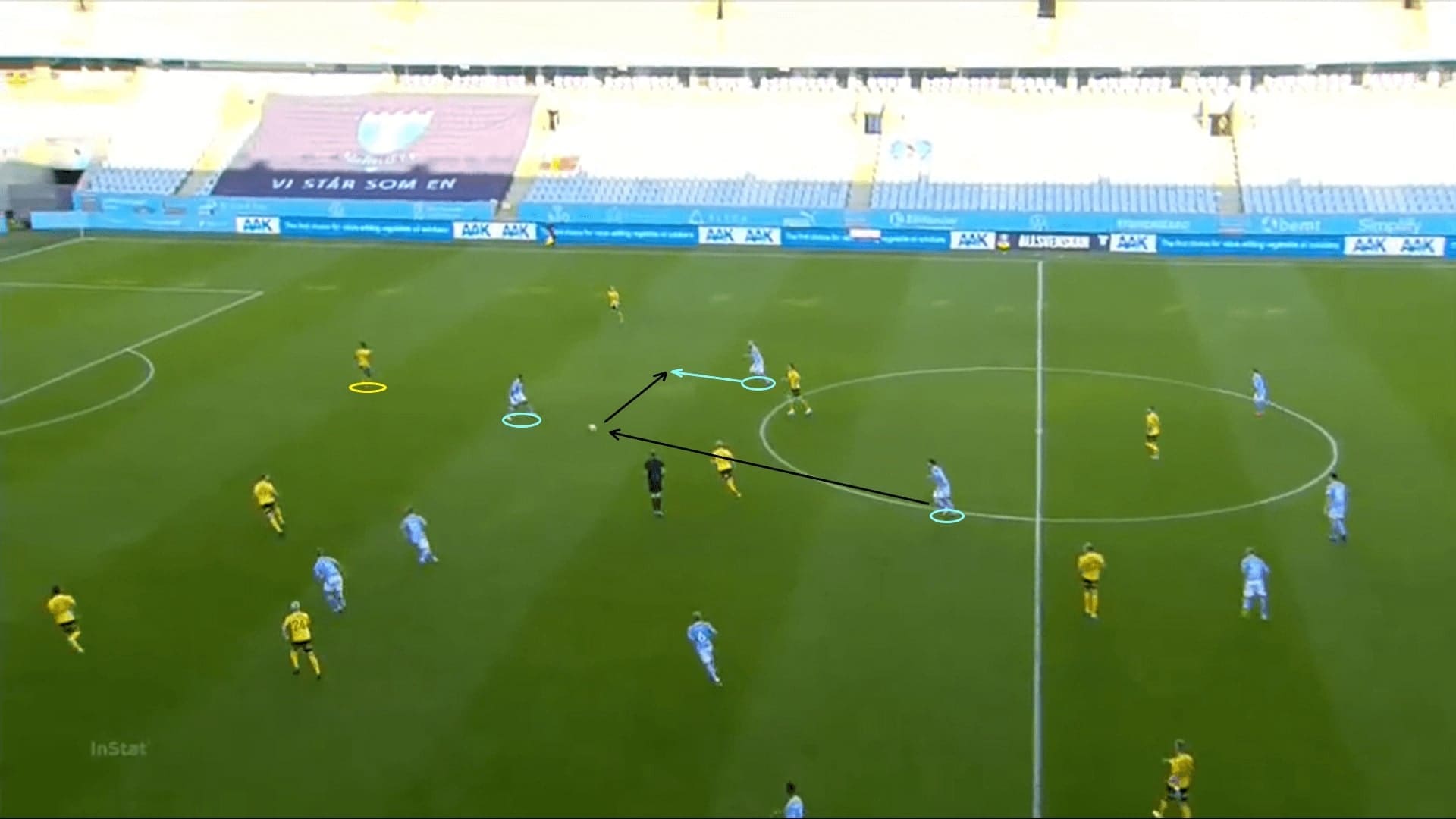 Allsvenskan 2020: Malmo FF vs Elfsborg - tactical analysis tactics