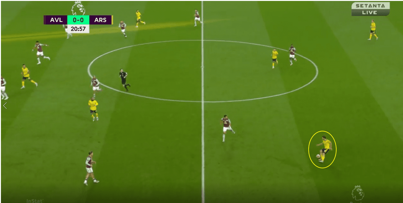 Arsenal 2019/20: Their struggling positional play under Arteta- scout report tactical analysis tactics