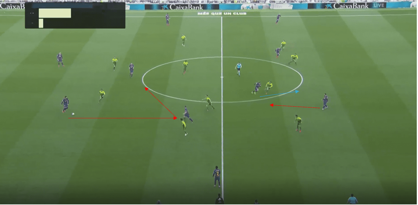 UEFA Champions League 2019/20: Barcelona vs Bayern Munich- tactical preview tactical analysis tactics