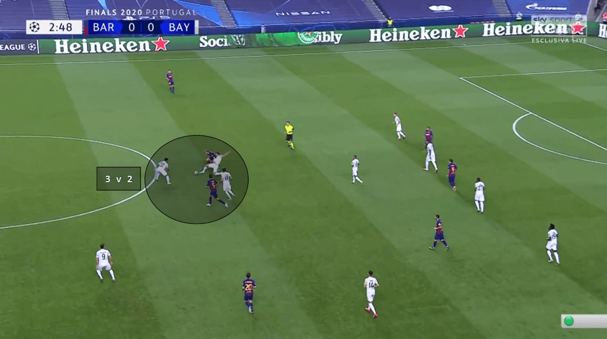 UEFA Champions League: Barcelona vs Bayern Munich - tactical analysis tactics