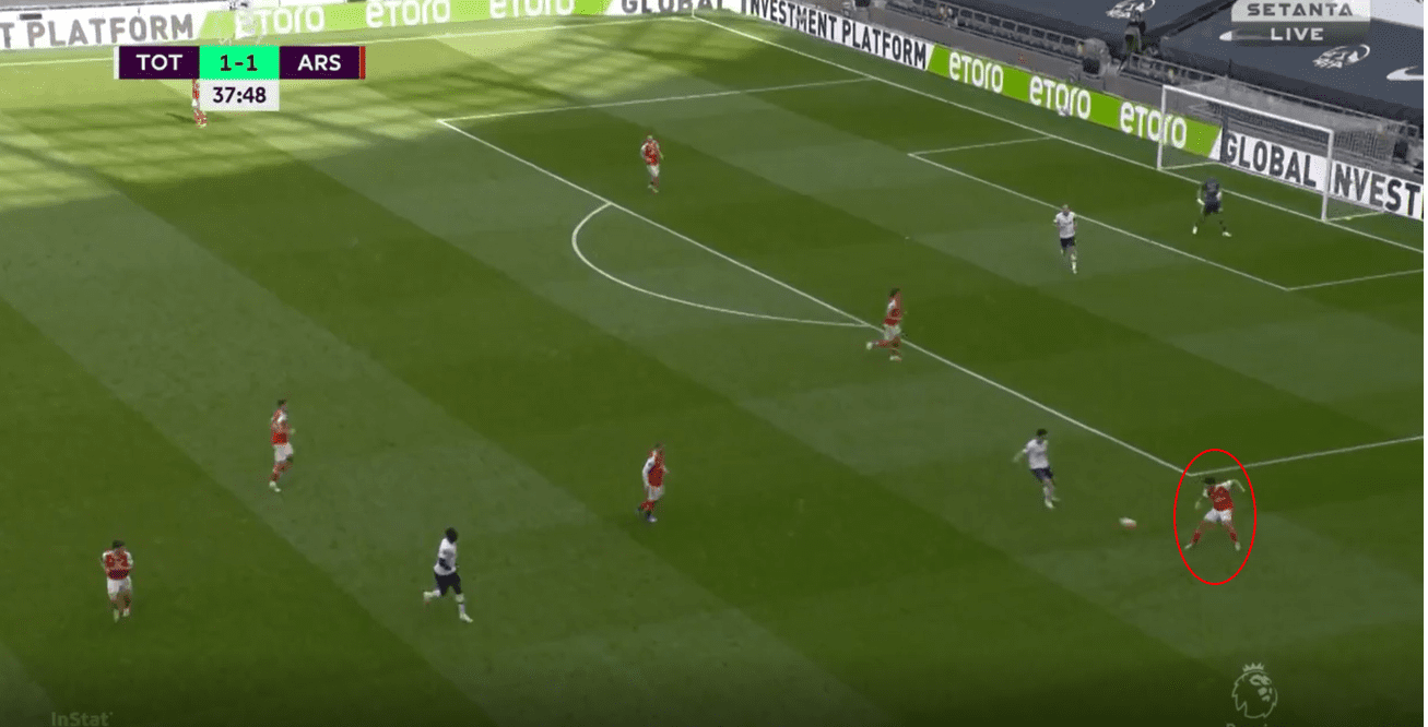 Arsenal 2019/20: Their struggling positional play under Arteta- scout report tactical analysis tactics