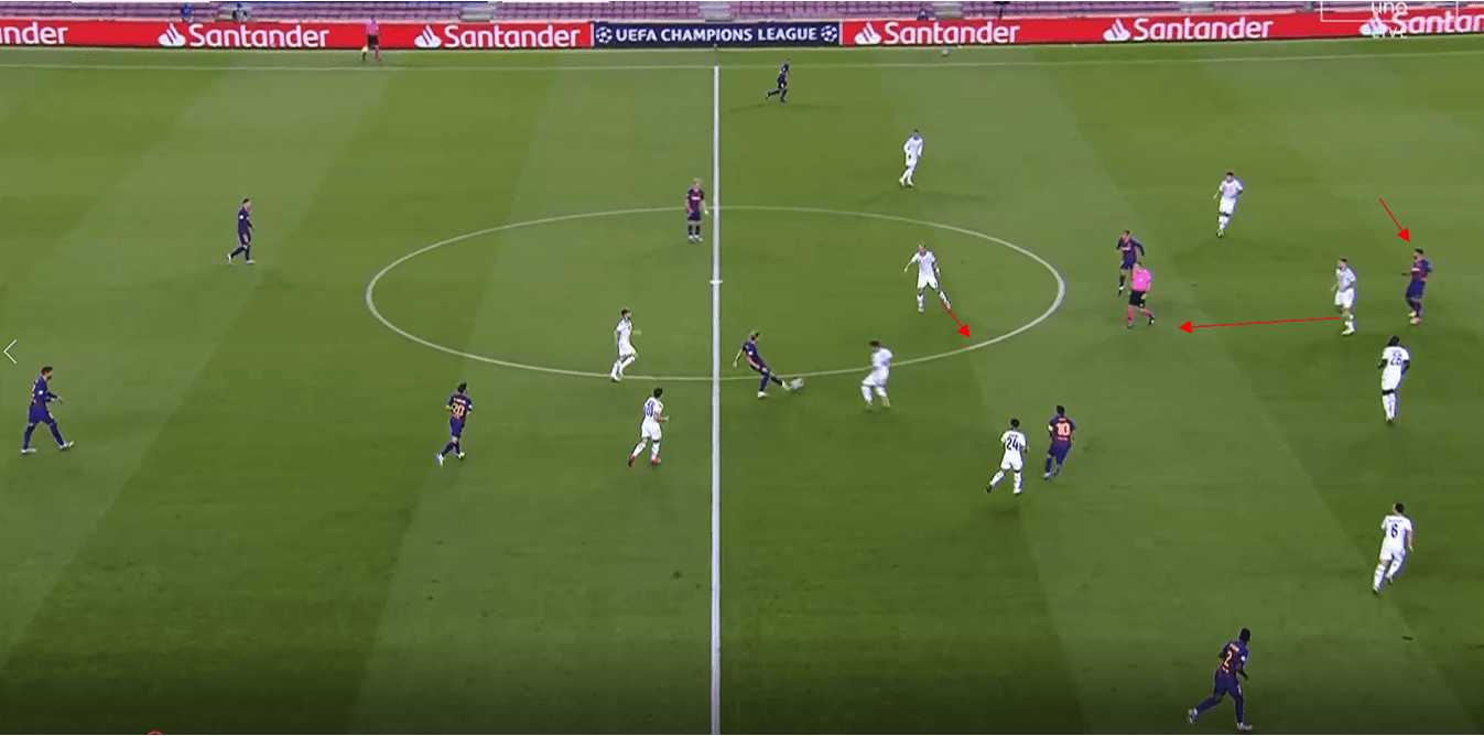 UEFA Champions League 2019/20: Barcelona vs Bayern Munich- tactical preview tactical analysis tactics