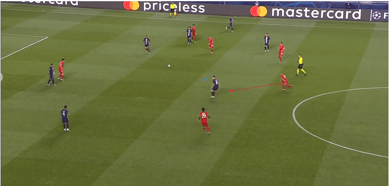 UEFA Champions League 2019/20: PSG vs Bayern Munich- tactical analysis tactics