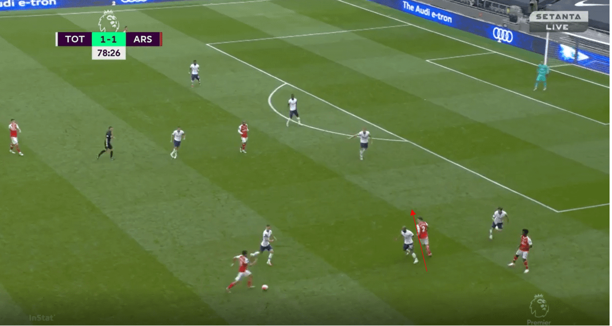 Arsenal 2019/20: Their struggling positional play under Arteta- scout report tactical analysis tactics