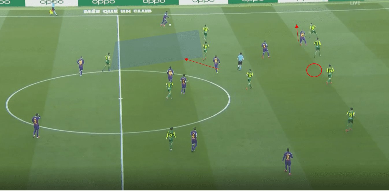 UEFA Champions League 2019/20: Barcelona vs Bayern Munich- tactical preview tactical analysis tactics