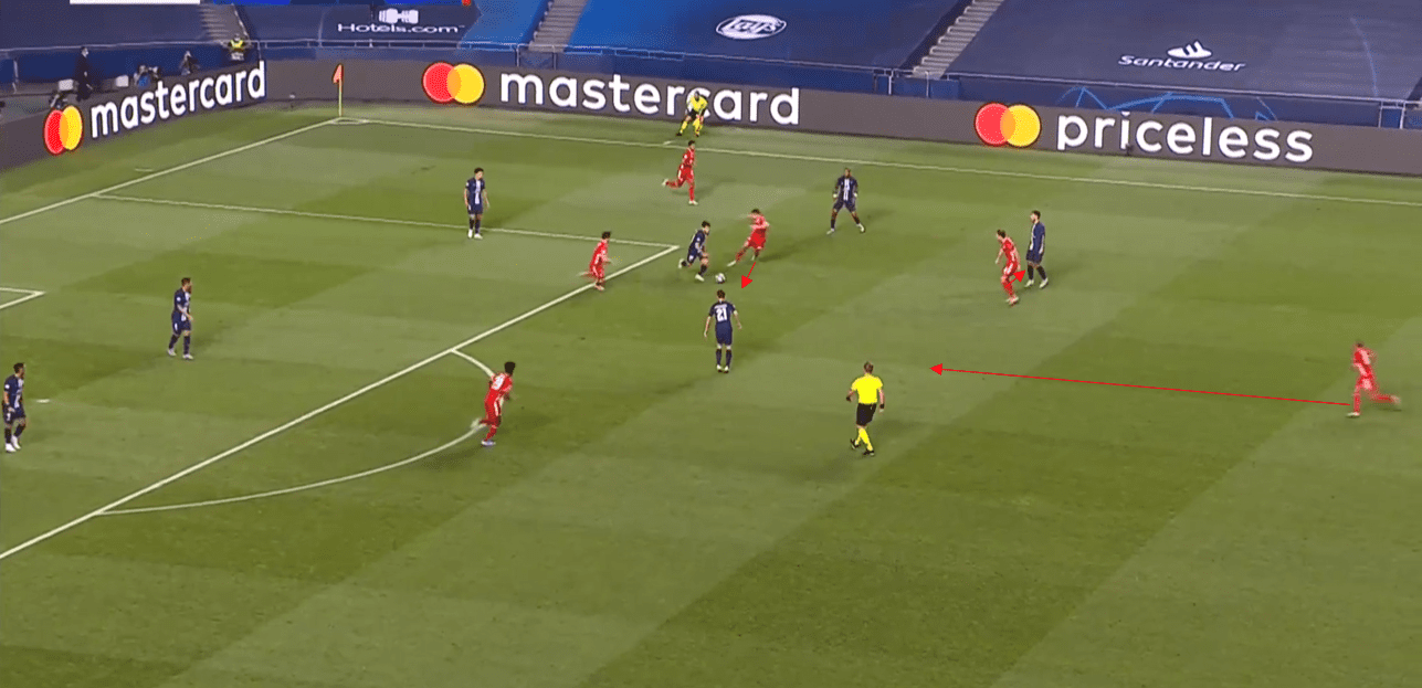 UEFA Champions League 2019/20: PSG vs Bayern Munich- tactical analysis tactics