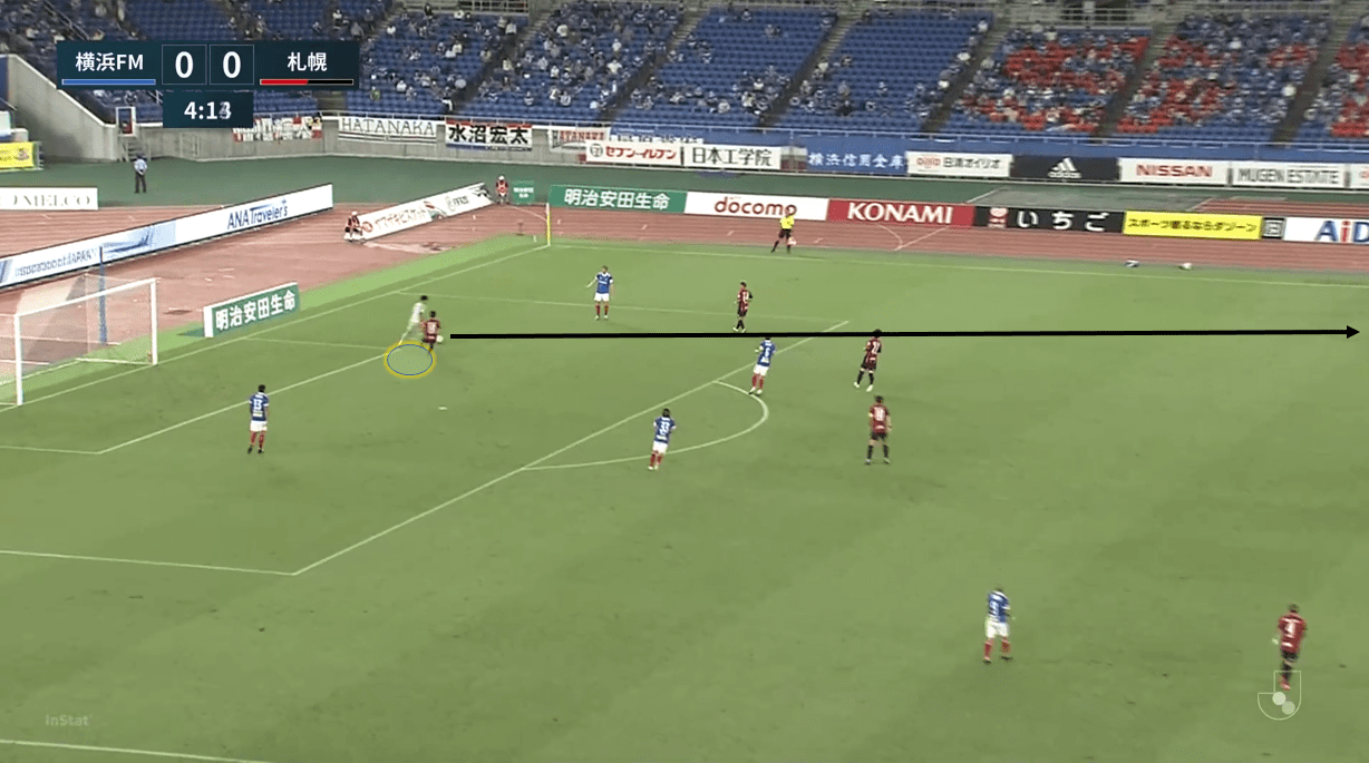 J1 League 2020: Yokohama F. Marinos vs Consadole Sapporo – tactical analysis tactics