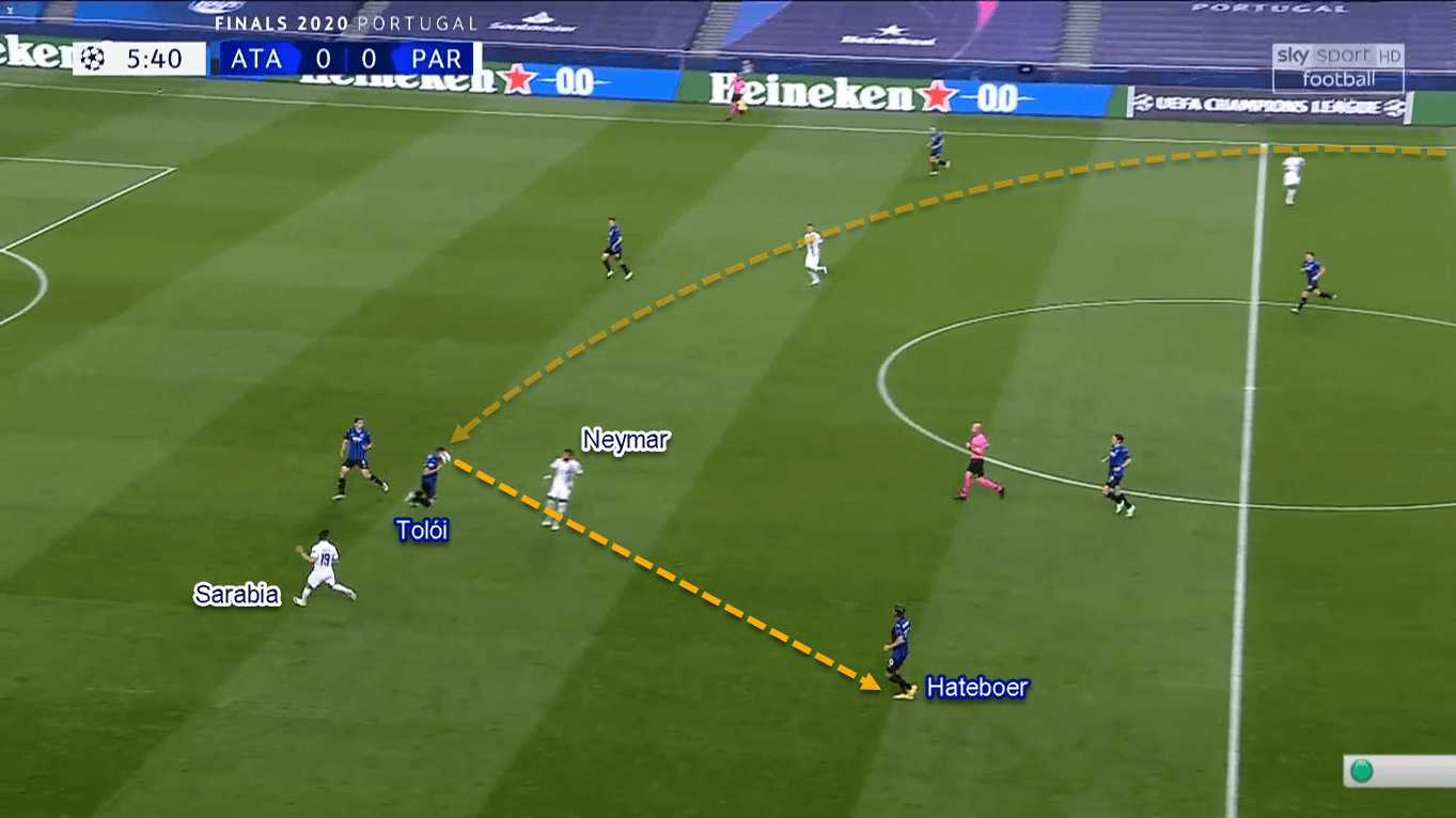 UEFA Champions League 2019/20: Atalanta vs Paris Saint-Germain – Tactical Analysis Tactics