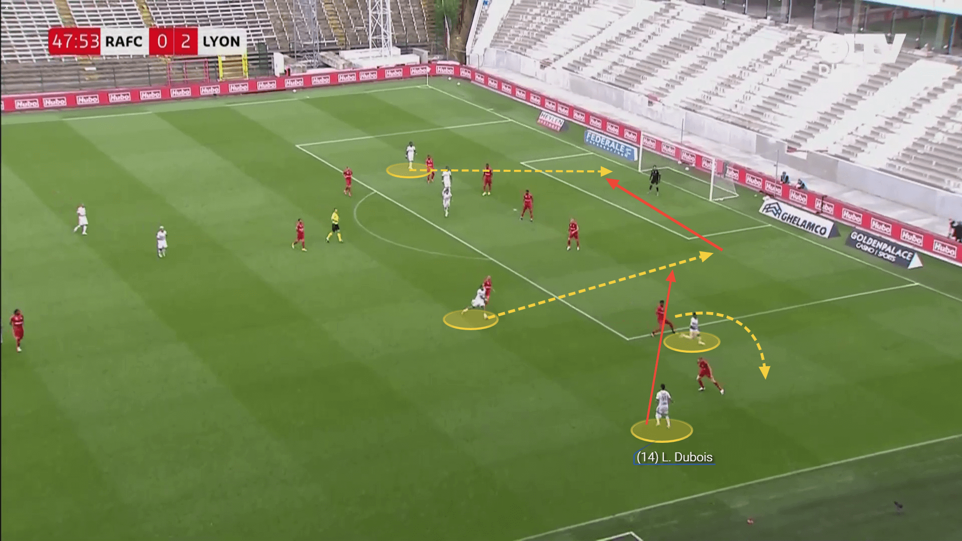 UEFA Champions League 2019/20: Juventus vs Lyon – tactical preview tactics