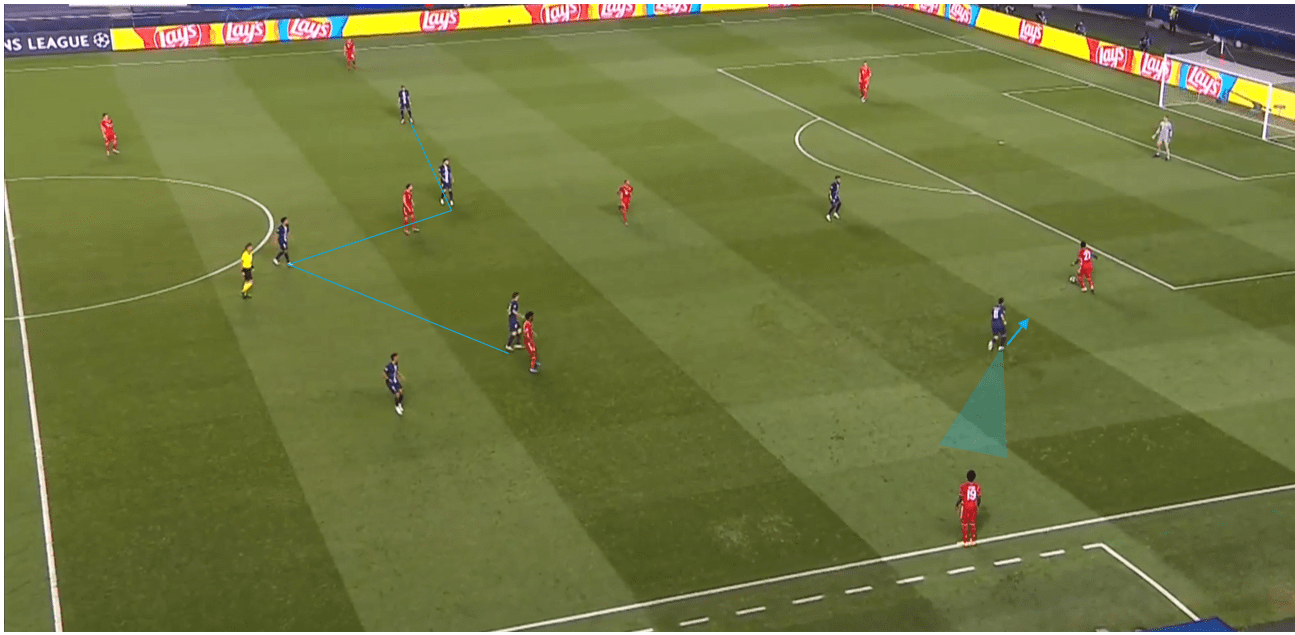 UEFA Champions League 2019/20: PSG vs Bayern Munich- tactical analysis tactics