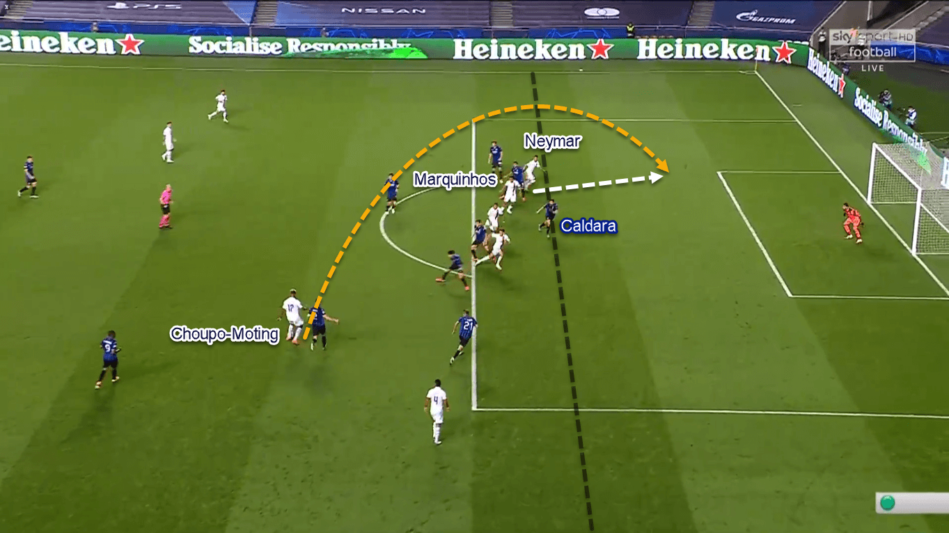 UEFA Champions League 2019/20: Atalanta vs Paris Saint-Germain – Tactical Analysis Tactics