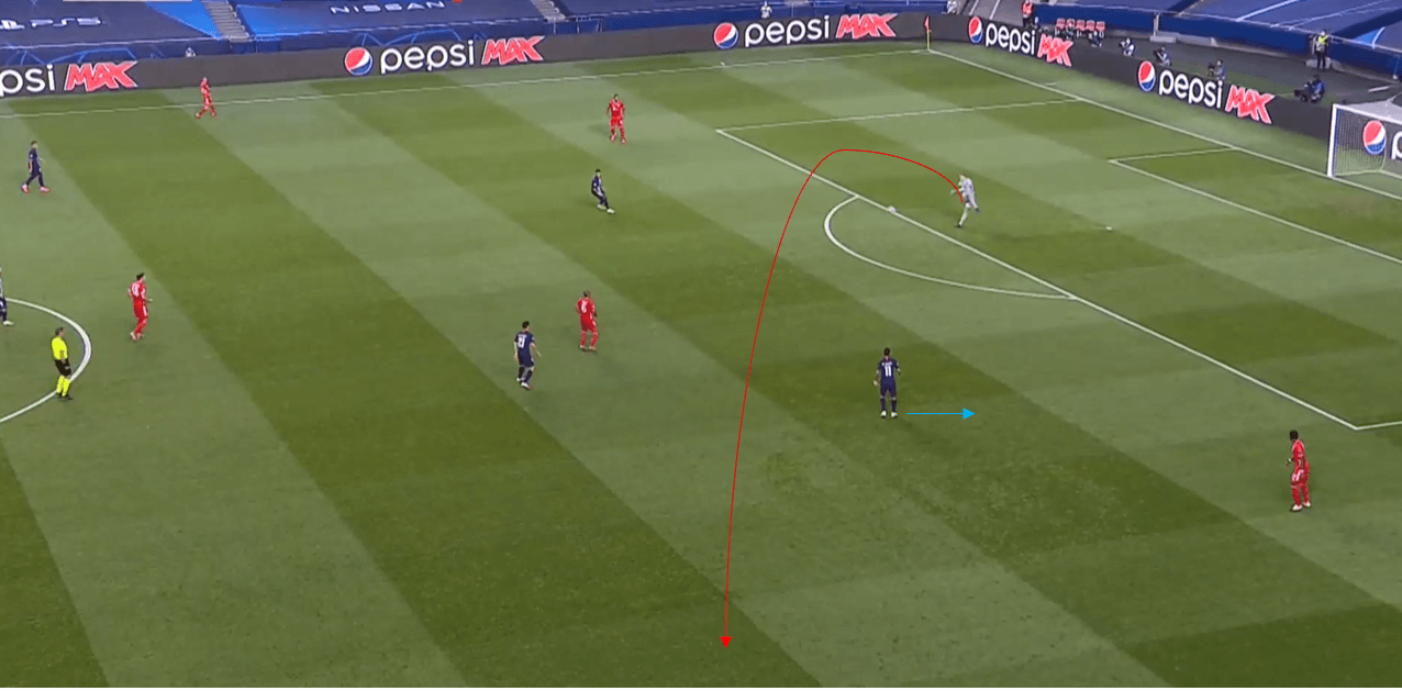 UEFA Champions League 2019/20: PSG vs Bayern Munich- tactical analysis tactics