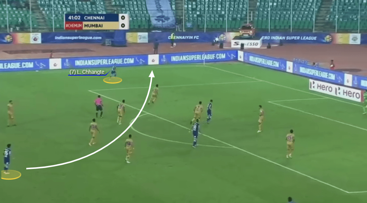 Lallianzuala Chhangte - The left-winger India have been looking for - tactical analysis tactics