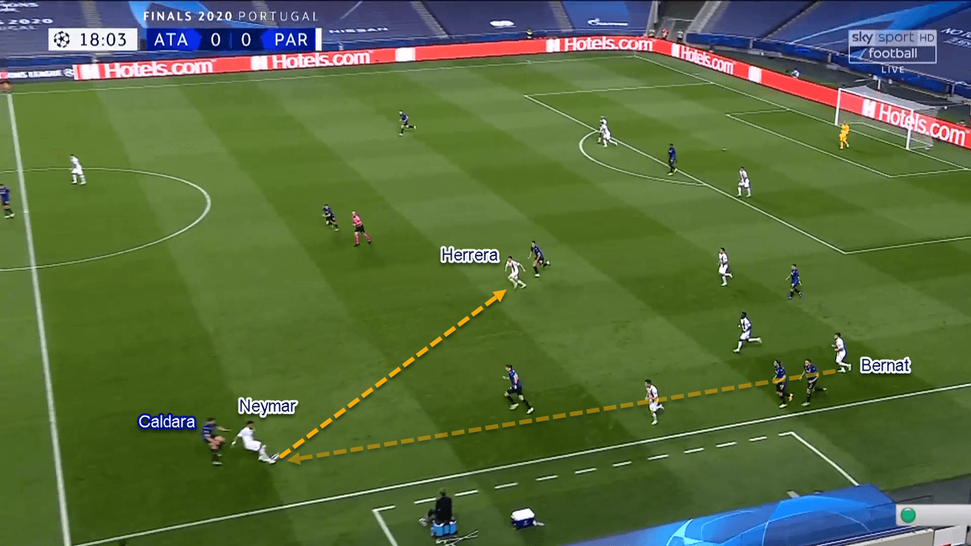 UEFA Champions League 2019/20: Atalanta vs Paris Saint-Germain – Tactical Analysis Tactics