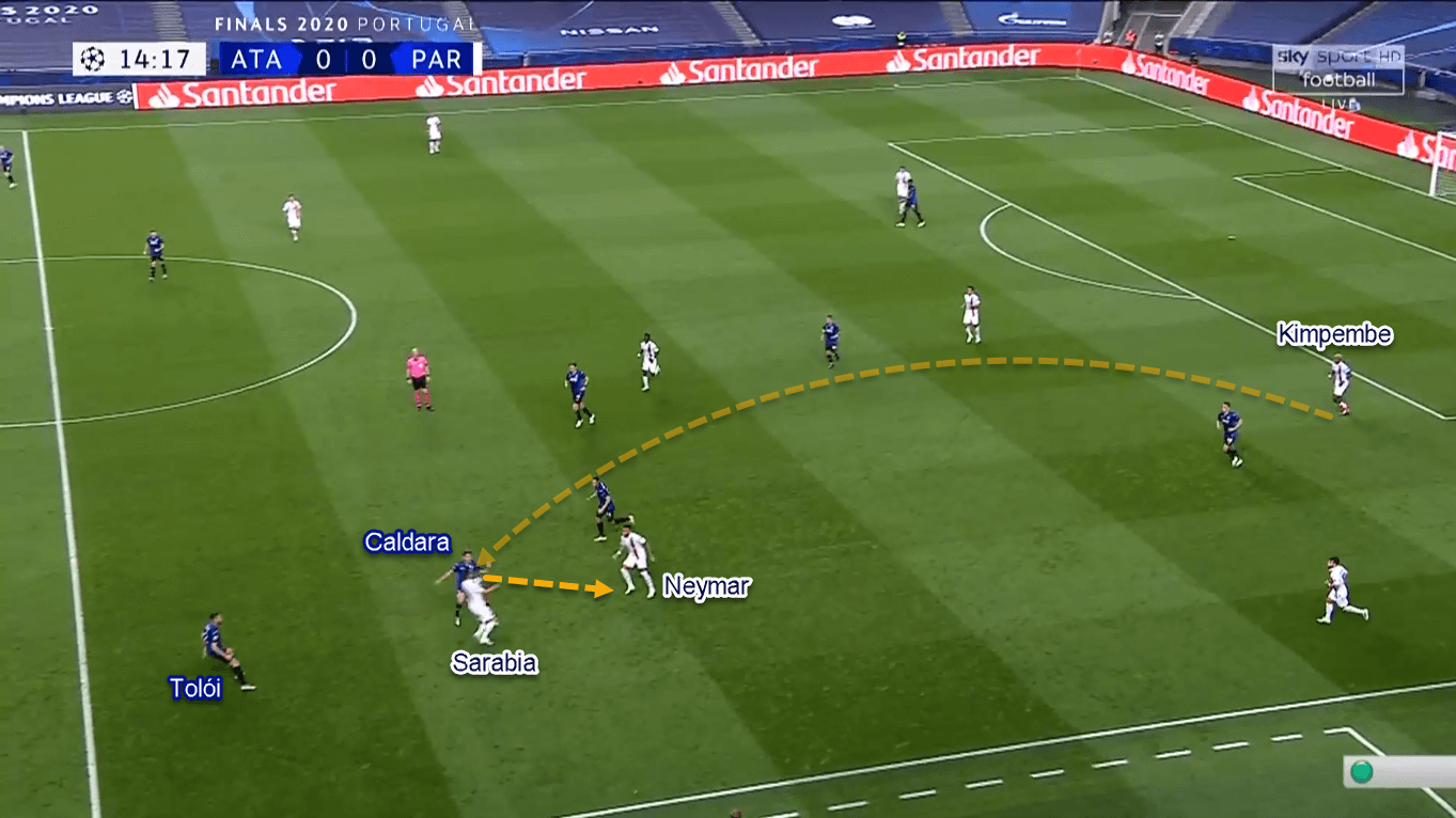 UEFA Champions League 2019/20: Atalanta vs Paris Saint-Germain – Tactical Analysis Tactics