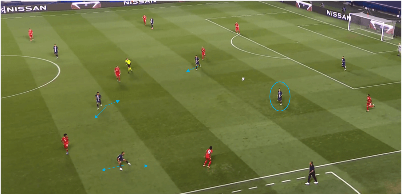 UEFA Champions League 2019/20: PSG vs Bayern Munich- tactical analysis tactics