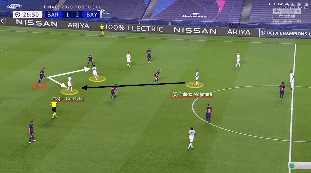 UEFA Champions League: Barcelona vs Bayern Munich - tactical analysis tactics