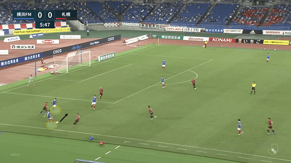 J1 League 2020: Yokohama F. Marinos vs Consadole Sapporo – tactical analysis tactics