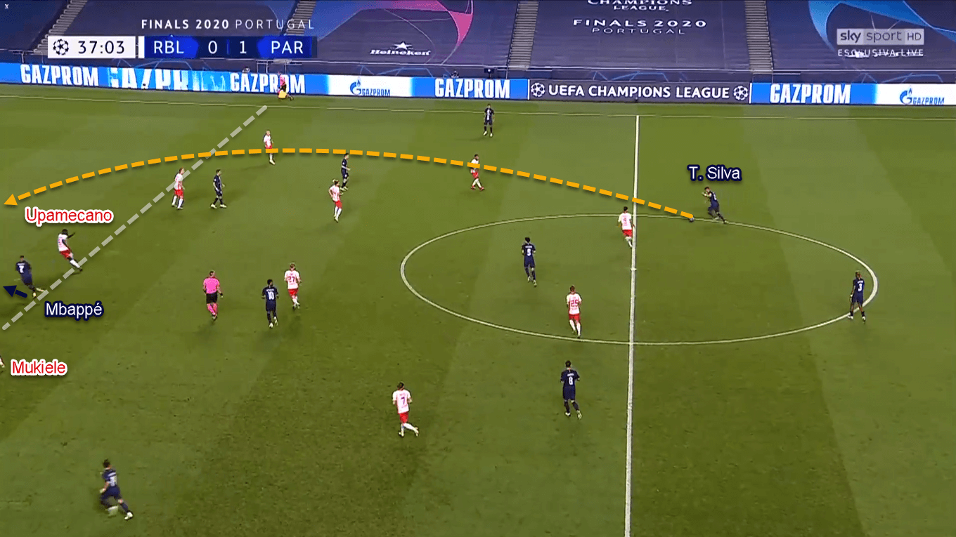 UEFA Champions League 2019/20: RB Leipzig vs Paris Saint-Germain – Tactical Analysis Tactics