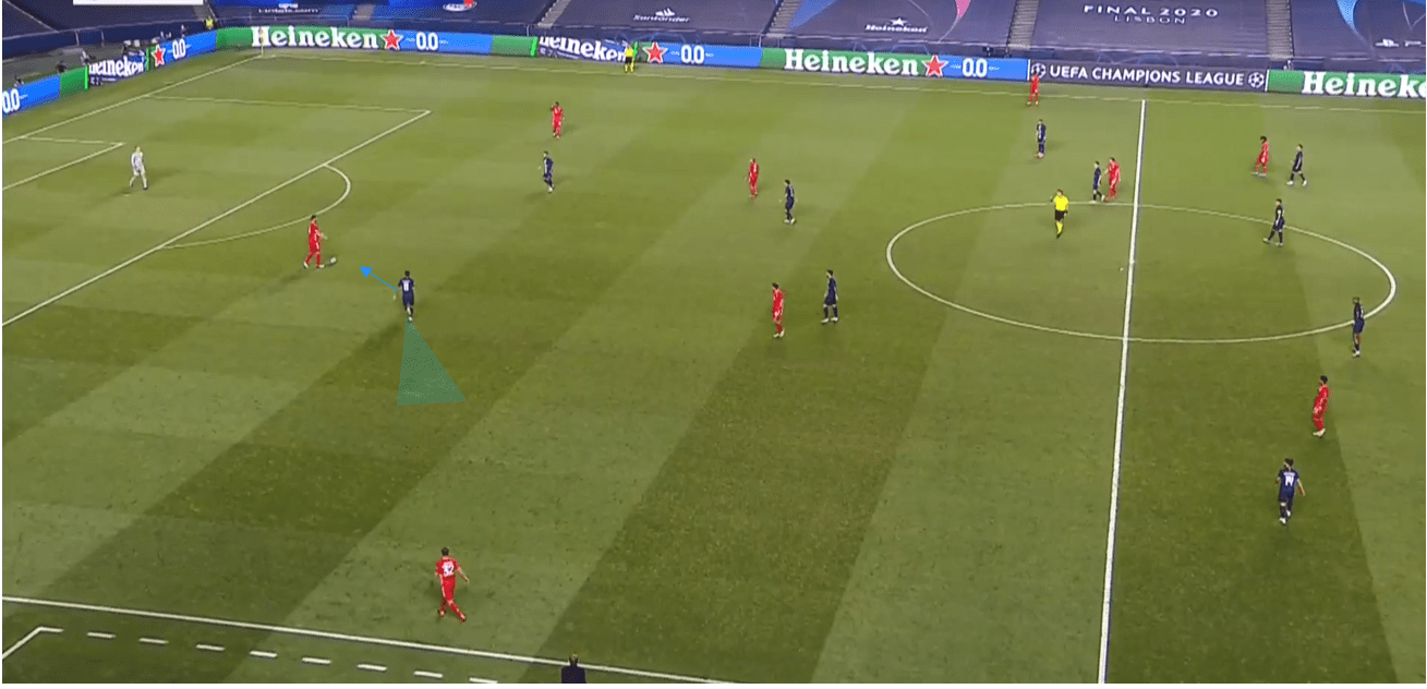 UEFA Champions League 2019/20: PSG vs Bayern Munich- tactical analysis tactics