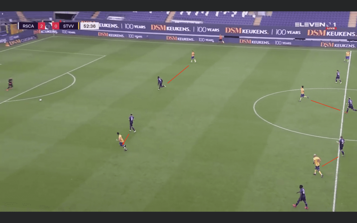 Belgian Pro League 2020/2021 – Anderlecht vs Sint-Truiden – tactical analysis tactics