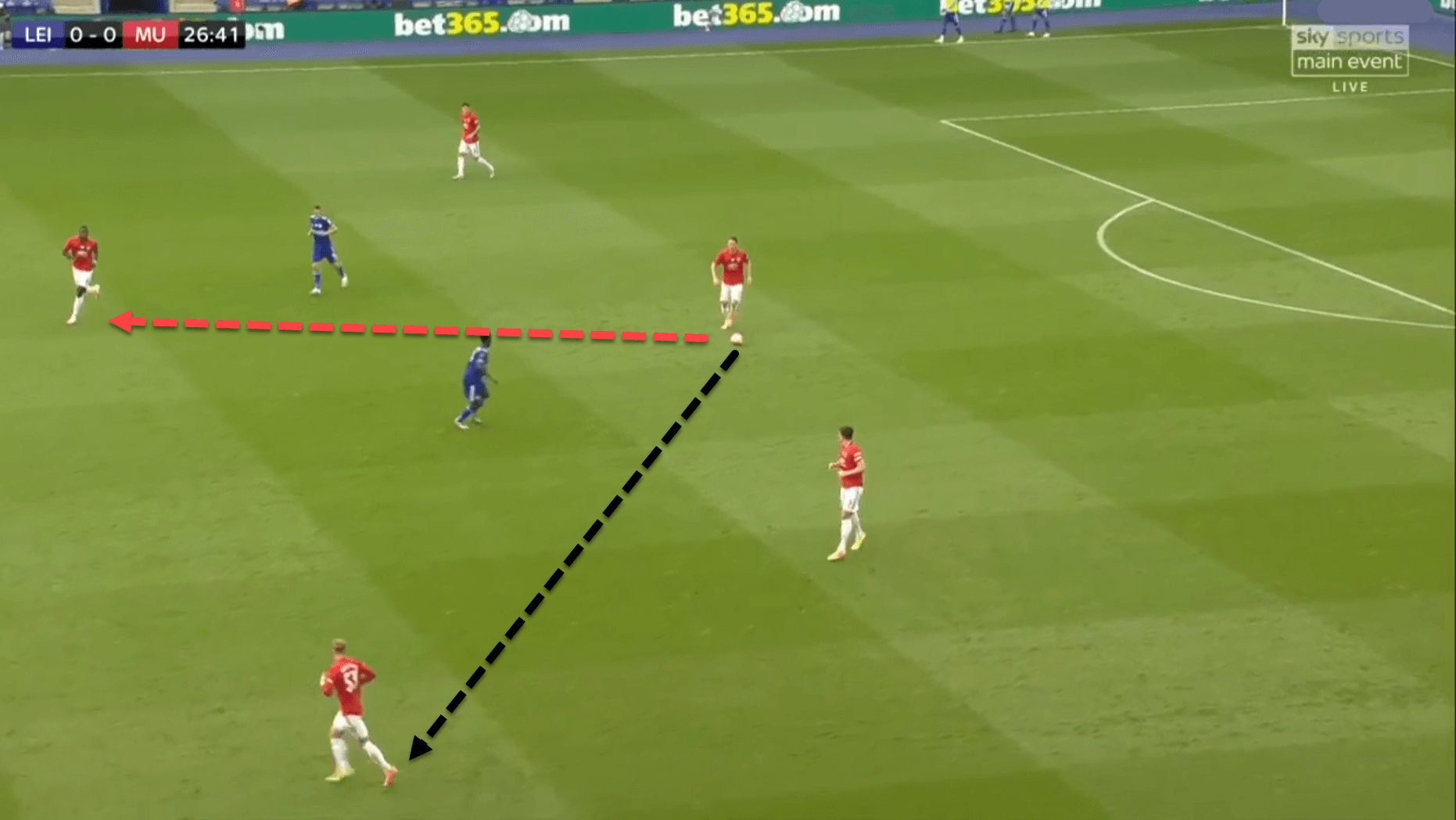 Can McTominay eventually replace Matic as Manchester United's defensive midfielder? - tactical analysis tactics