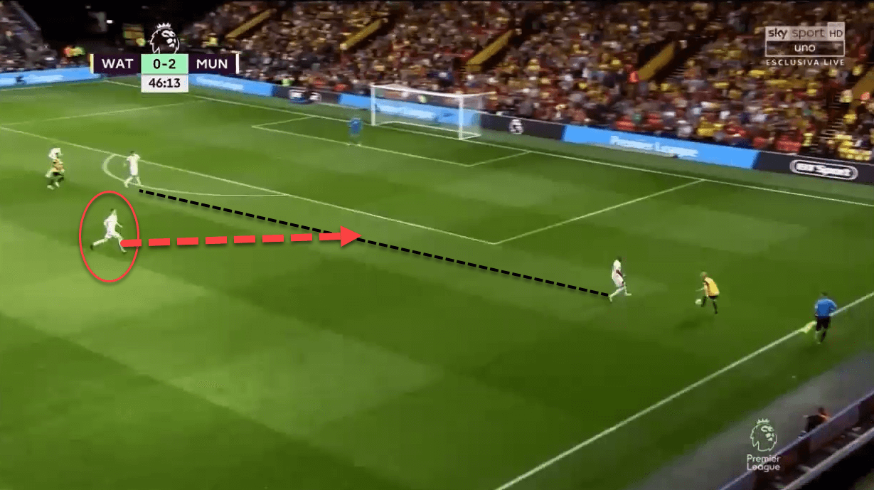 Can McTominay eventually replace Matic as Manchester United's defensive midfielder? - tactical analysis tactics