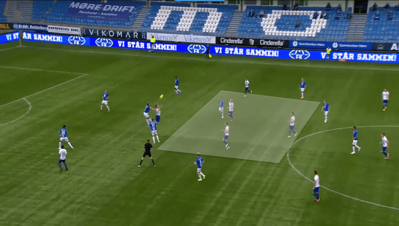 Eliteserien 2020: Valerenga vs Bodo/Glimt – tactical preview tactics