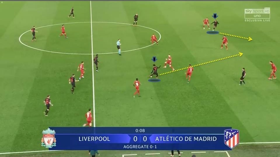 UEFA Champions League 2019/20: RB Leipzig vs Atletico de Madrid - tactical preview tactics