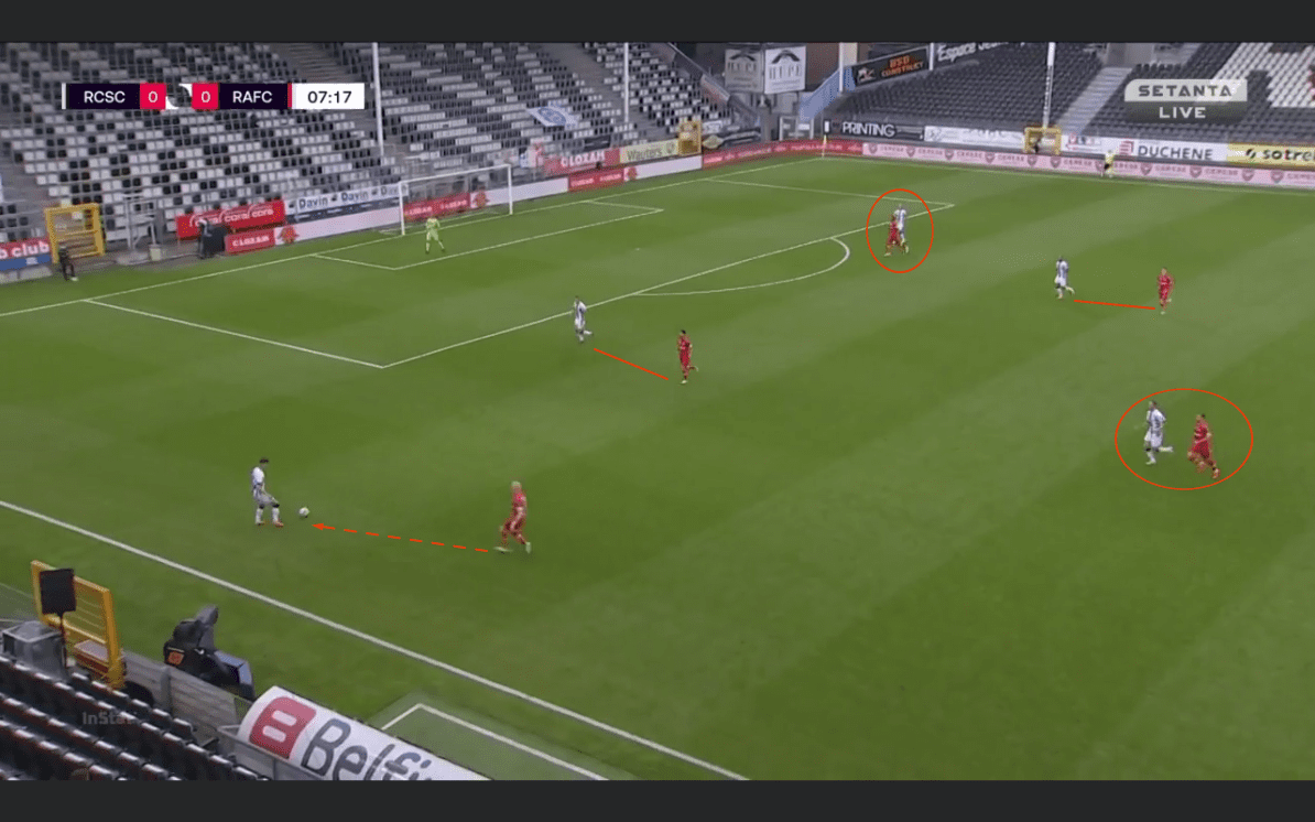 Belgian First Division A 2020/21: Charleroi vs Antwerp - tactical analysis tactics