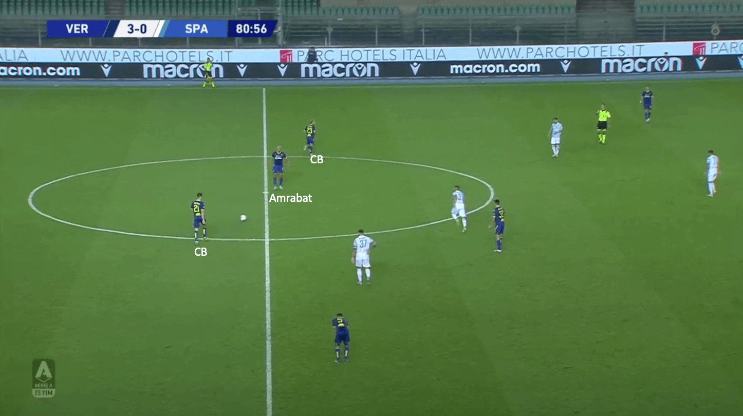 Head coach analysis: Ivan Jurić tactical analysis tactics