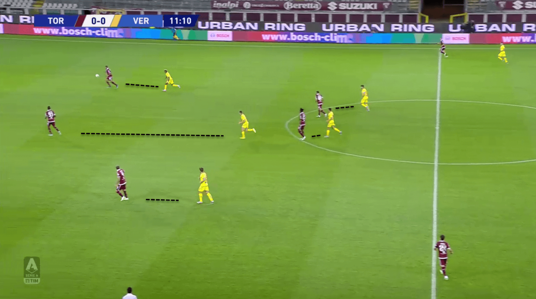 Head coach analysis: Ivan Jurić tactical analysis tactics