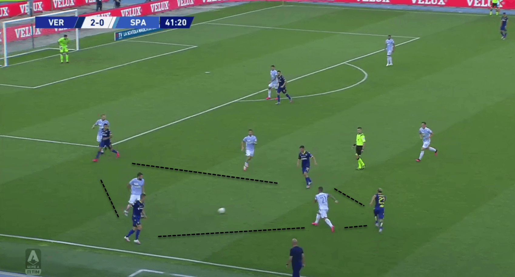 Head coach analysis: Ivan Jurić tactical analysis tactics