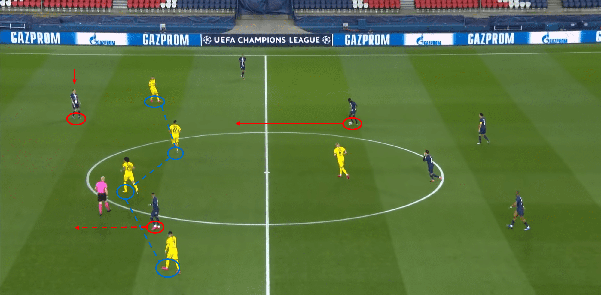 UEFA Champions League 2019/20: Atalanta vs Paris Saint-Germain – tactical analysis - tactics