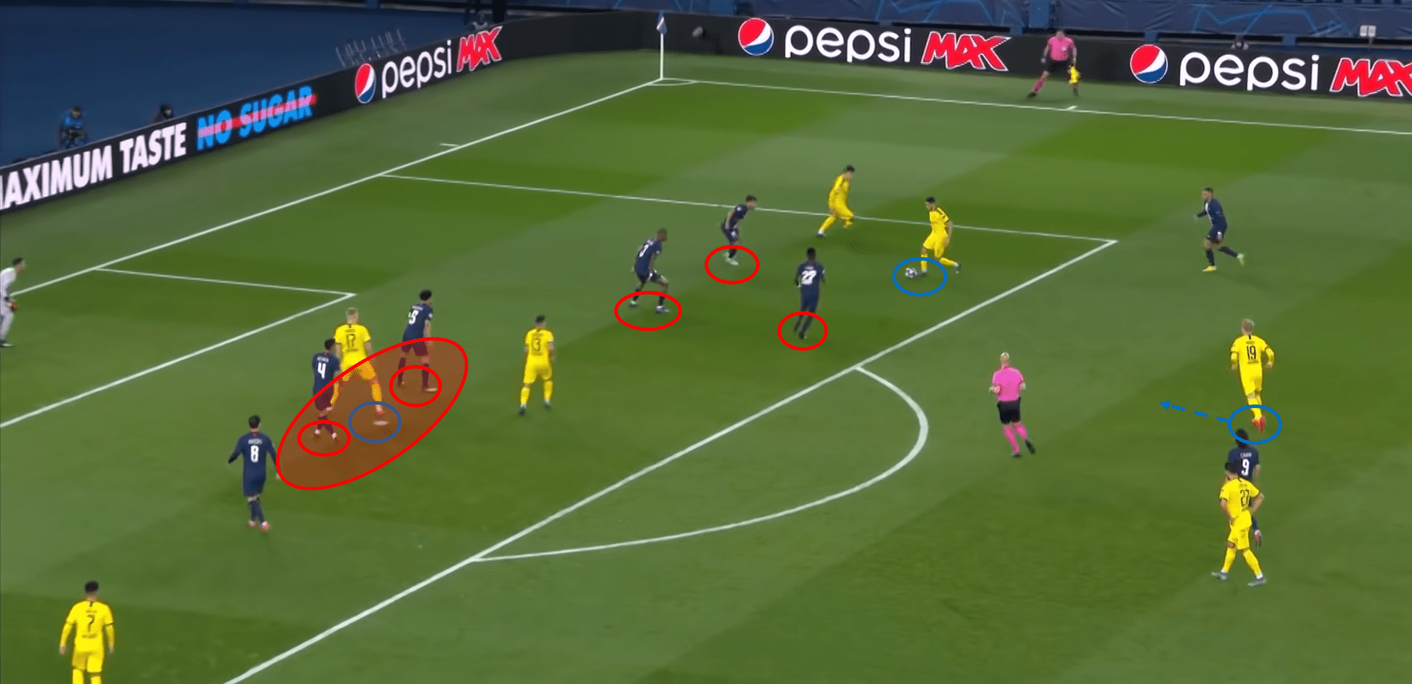 UEFA Champions League 2019/20: Atalanta vs Paris Saint-Germain – tactical analysis - tactics