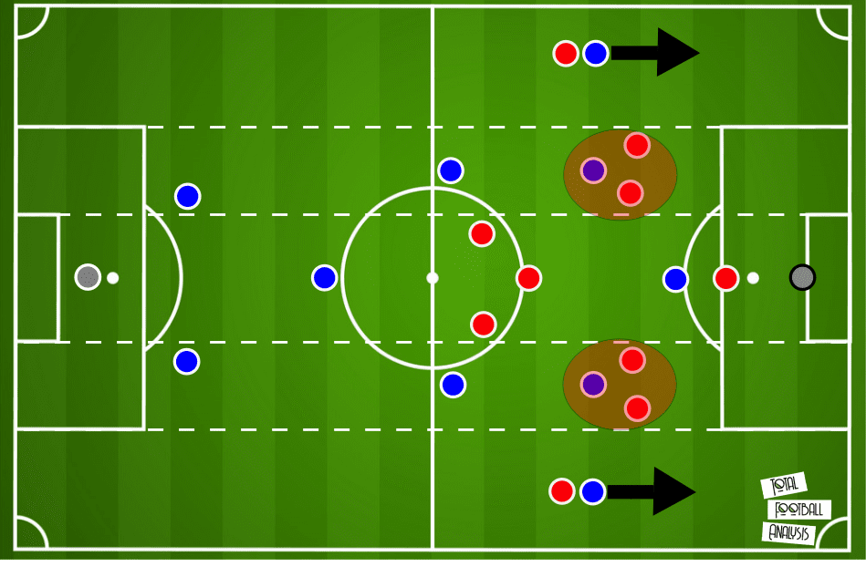 UEFA Champions League 2019/20: Atalanta vs Paris Saint-Germain – tactical analysis - tactics