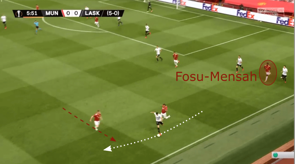 UEFA Europa League 2019/20: Manchester United vs LASK Linz - tactical analysis tactics